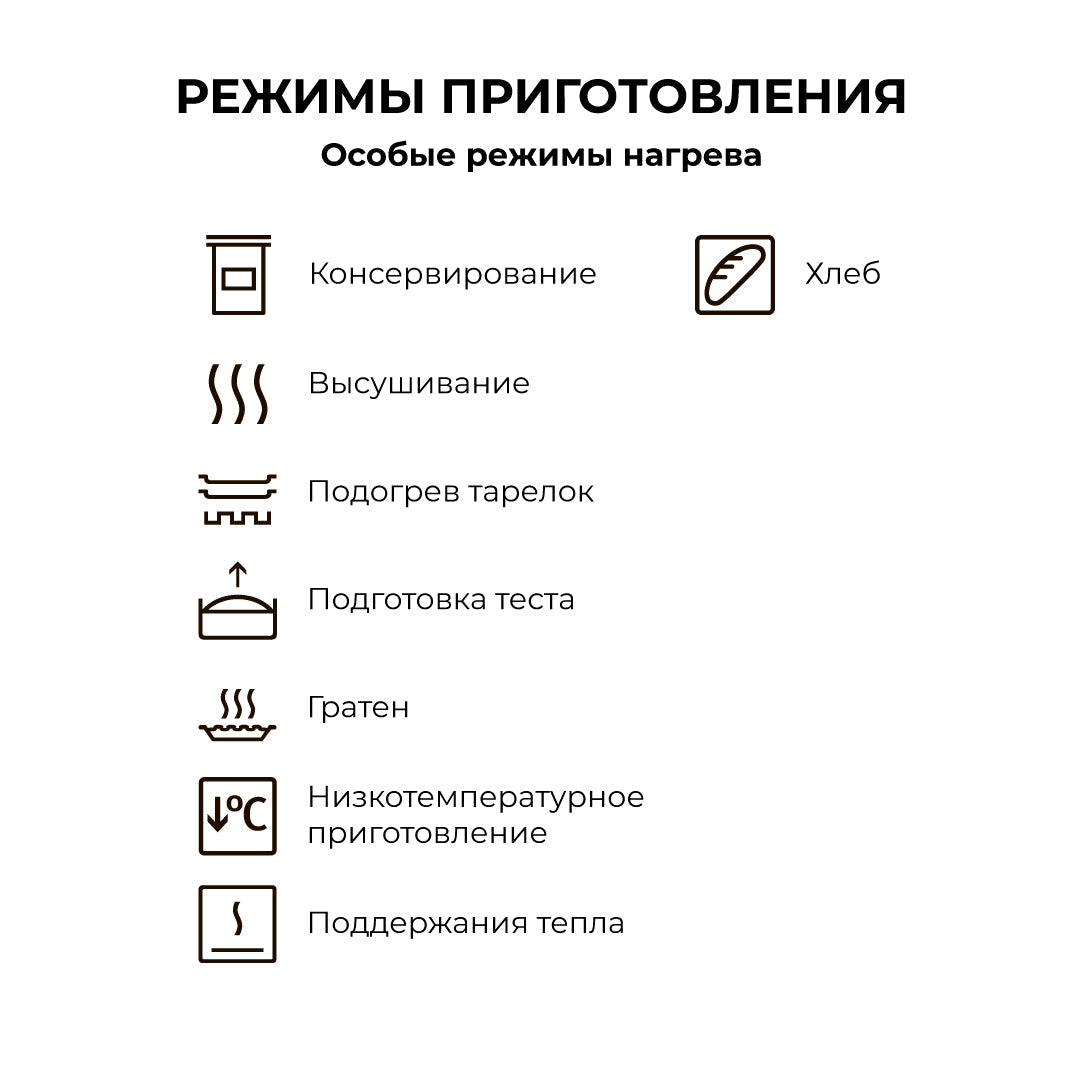 Компактный духовой шкаф