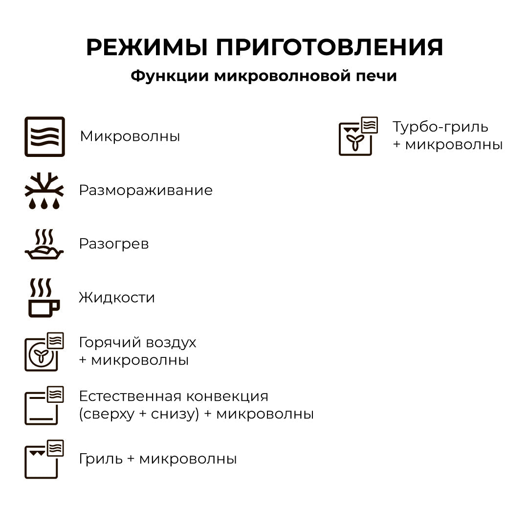 Компактный духовой шкаф
