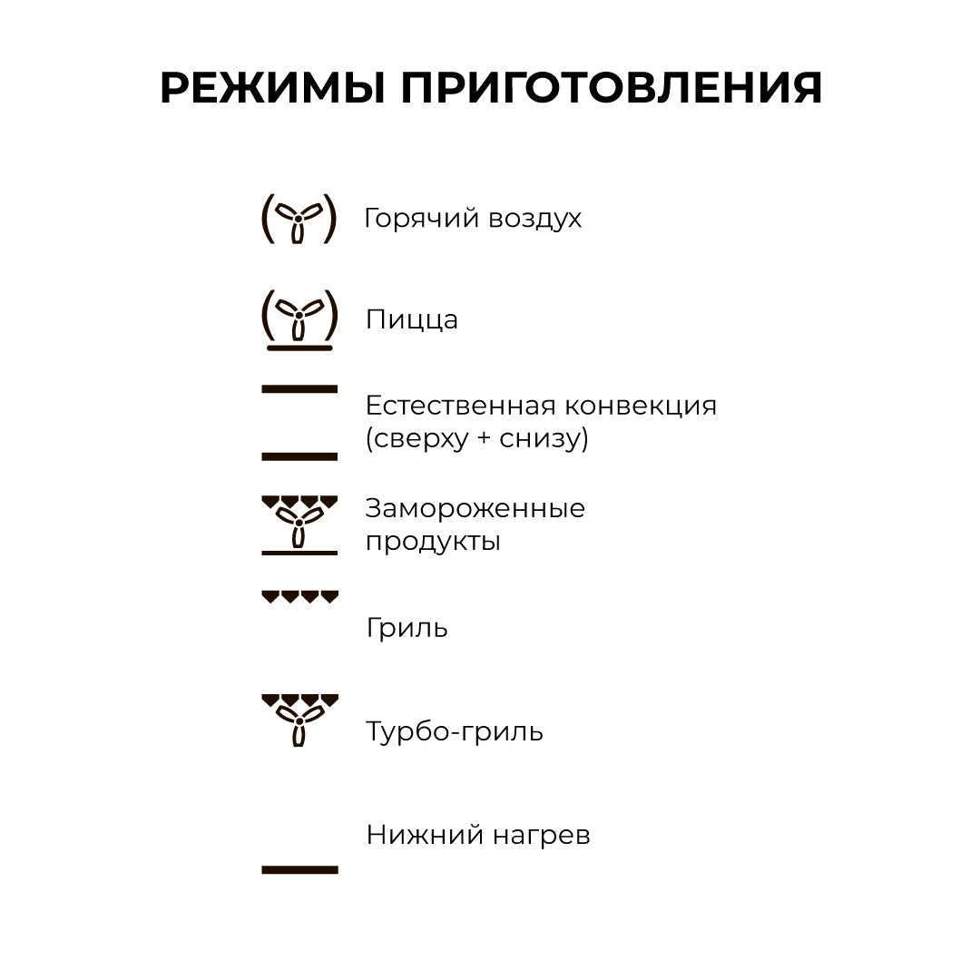 Компактный духовой шкаф