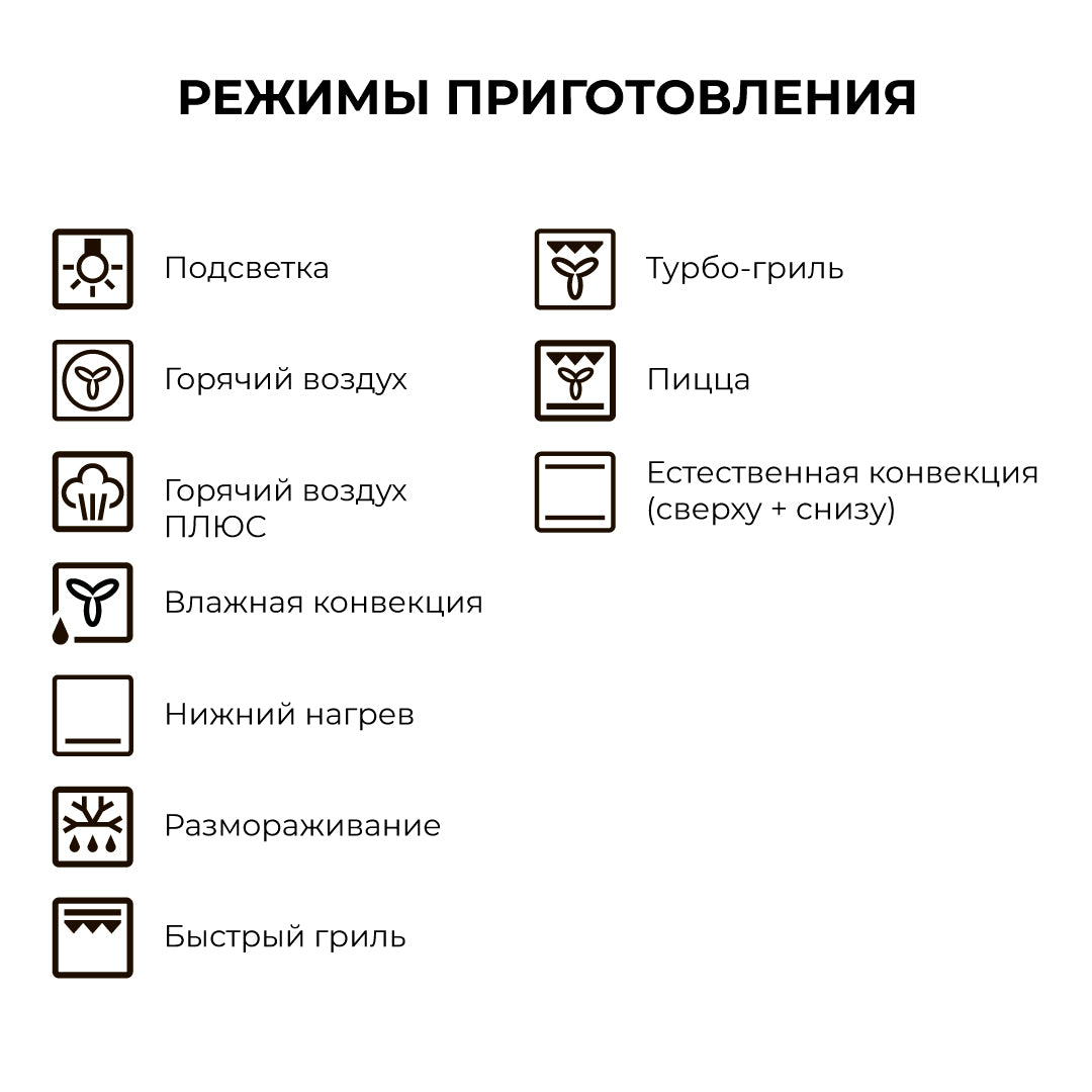 Духовой шкаф Intuit 600 PRO с функцией пара SteamBake
